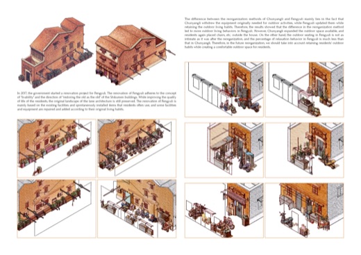 Fengyuli, the other way to renovate